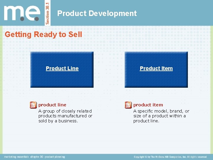 Section 30. 1 Product Development Getting Ready to Sell Product Line product line A