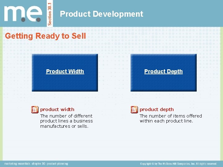 Section 30. 1 Product Development Getting Ready to Sell Product Width product width The