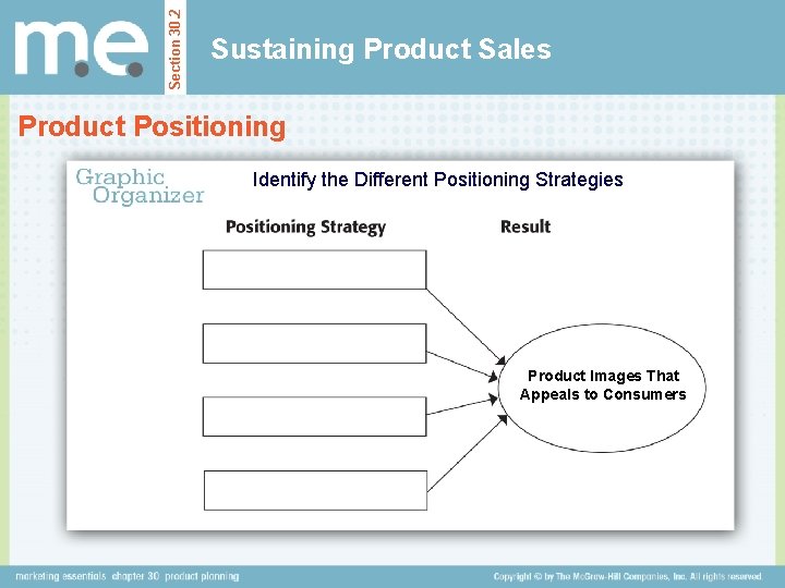 Section 30. 2 Sustaining Product Sales Product Positioning Identify the Different Positioning Strategies Product