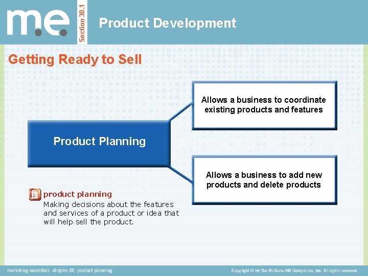 Section 30. 1 Product Development Getting Ready to Sell Allows a business to coordinate