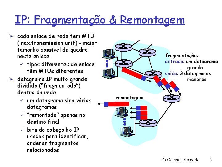 IP: Fragmentação & Remontagem Ø cada enlace de rede tem MTU (max. transmission unit)