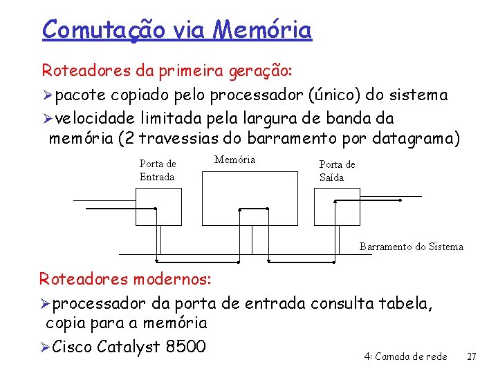 Comutação via Memória Roteadores da primeira geração: Ø pacote copiado pelo processador (único) do