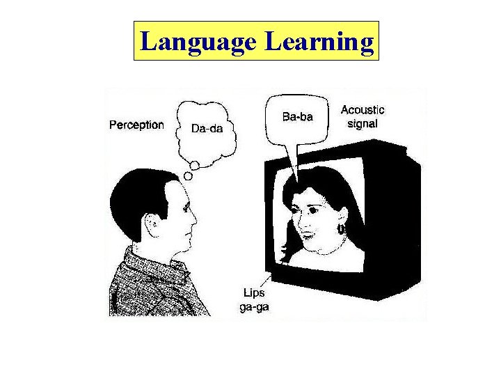Language Learning 