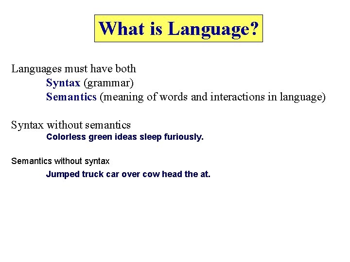 What is Language? Languages must have both Syntax (grammar) Semantics (meaning of words and
