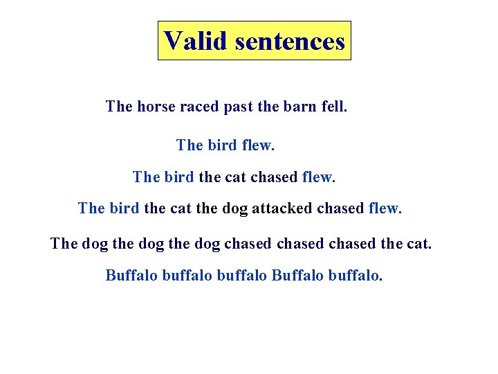 Valid sentences The horse raced past the barn fell. The bird flew. The bird
