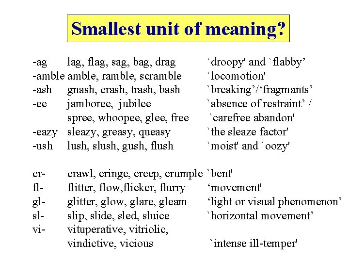 Smallest unit of meaning? -ag lag, flag, sag, bag, drag -amble, ramble, scramble -ash