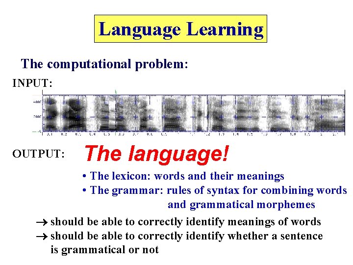 Language Learning The computational problem: INPUT: OUTPUT: The language! • The lexicon: words and