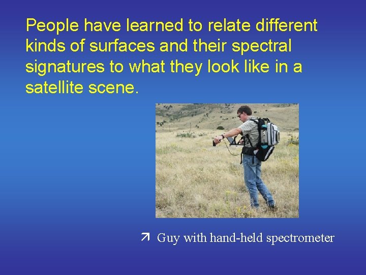 People have learned to relate different kinds of surfaces and their spectral signatures to