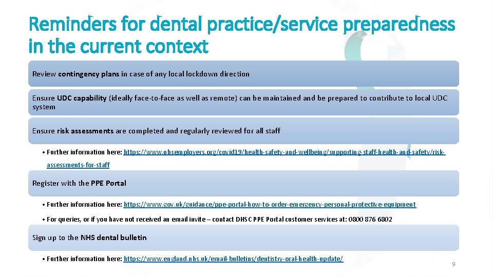 Reminders for dental practice/service preparedness in the current context Review contingency plans in case