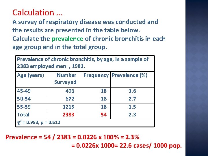 Calculation … A survey of respiratory disease was conducted and the results are presented