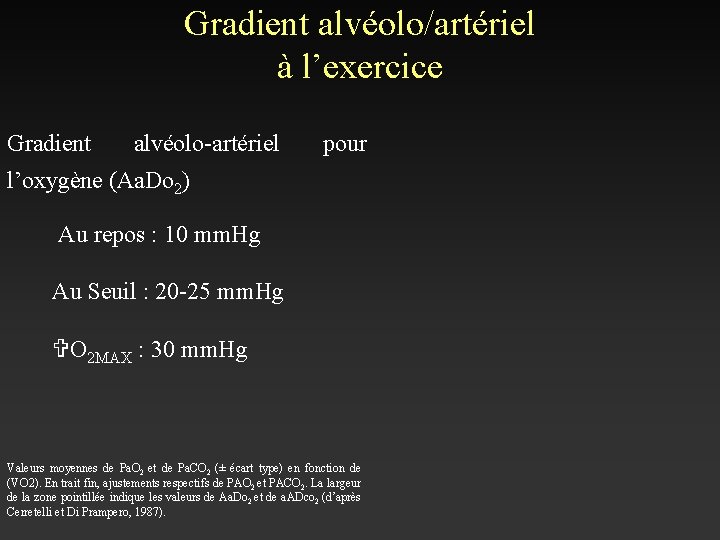 Gradient alvéolo/artériel à l’exercice Gradient alvéolo-artériel pour l’oxygène (Aa. Do 2) Au repos :