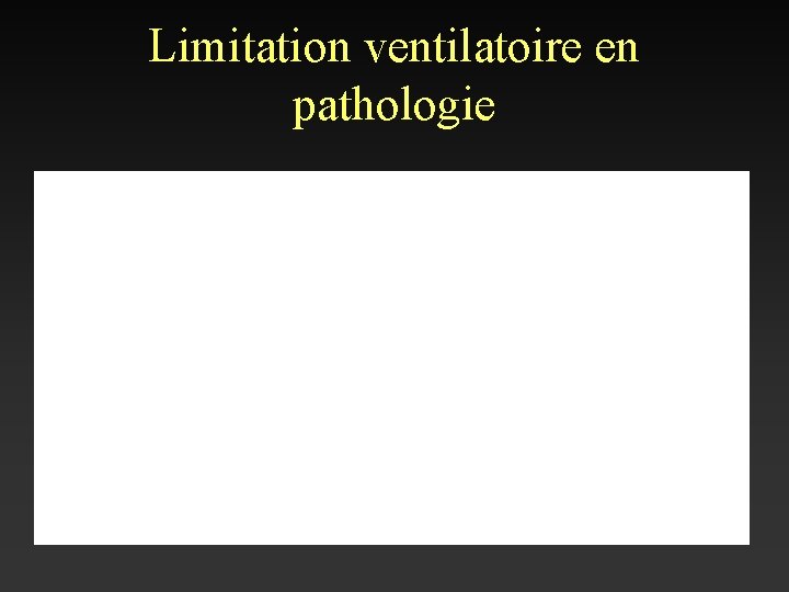 Limitation ventilatoire en pathologie 