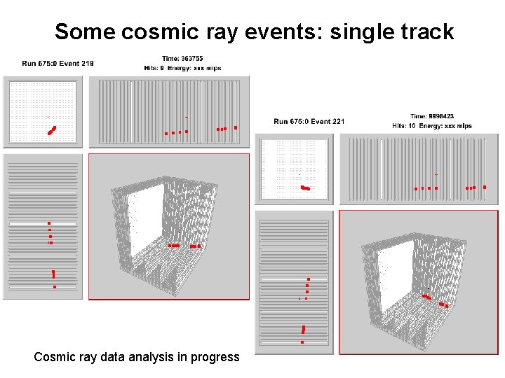 Some cosmic ray events: single track Cosmic ray data analysis in progress 