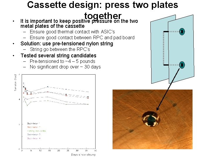  • Cassette design: press two plates together It is important to keep positive