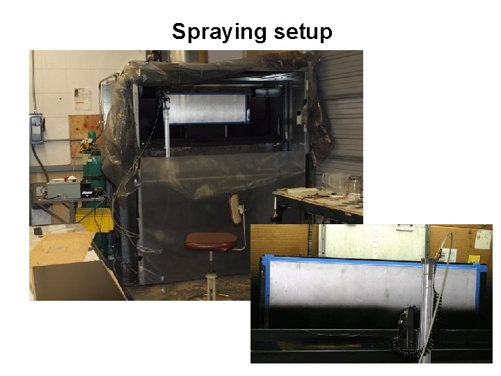 Spraying setup 