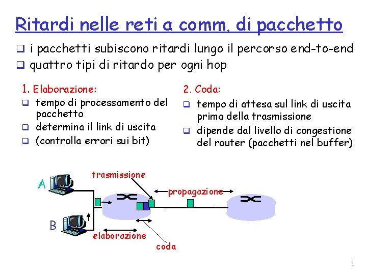 Ritardi nelle reti a comm. di pacchetto q i pacchetti subiscono ritardi lungo il Ritardi nelle reti a comm. di pacchetto q i pacchetti subiscono ritardi lungo il