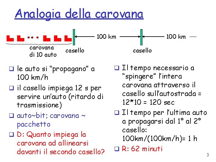 Analogia della carovana 100 km carovana di 10 auto casello q le auto si Analogia della carovana 100 km carovana di 10 auto casello q le auto si
