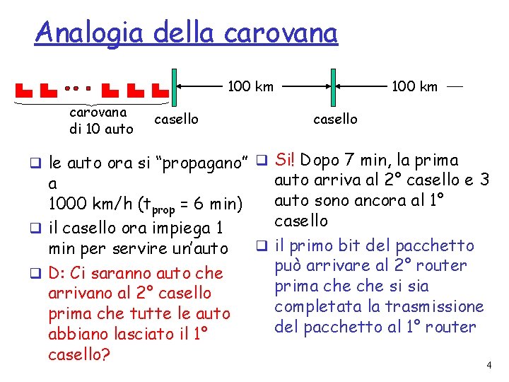 Analogia della carovana 100 km carovana di 10 auto casello 100 km casello q Analogia della carovana 100 km carovana di 10 auto casello 100 km casello q