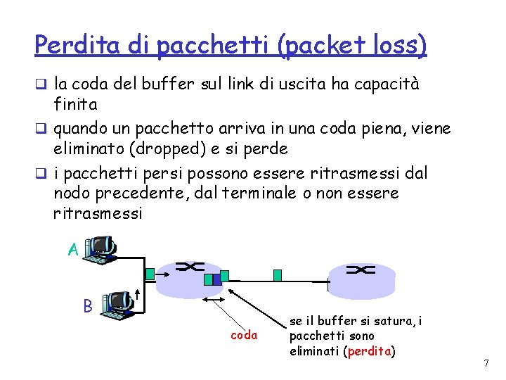 Perdita di pacchetti (packet loss) q la coda del buffer sul link di uscita Perdita di pacchetti (packet loss) q la coda del buffer sul link di uscita