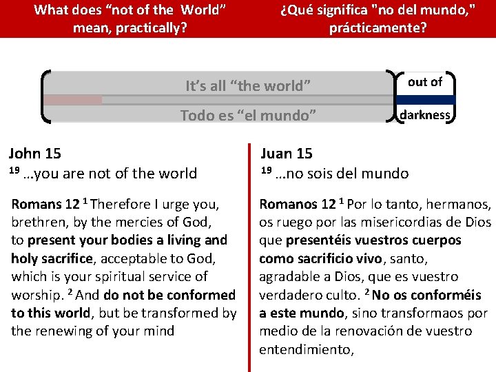 What does “not of the World” mean, practically? ¿Qué significa "no del mundo, " What does “not of the World” mean, practically? ¿Qué significa "no del mundo, "
