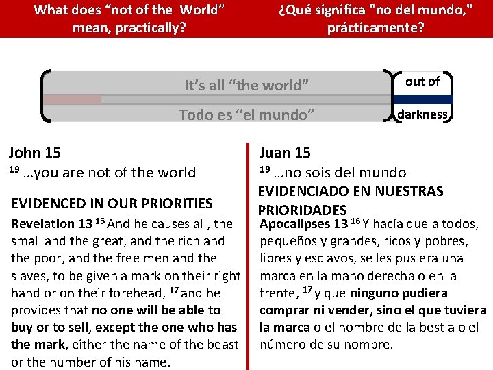 What does “not of the World” mean, practically? ¿Qué significa "no del mundo, " What does “not of the World” mean, practically? ¿Qué significa "no del mundo, "
