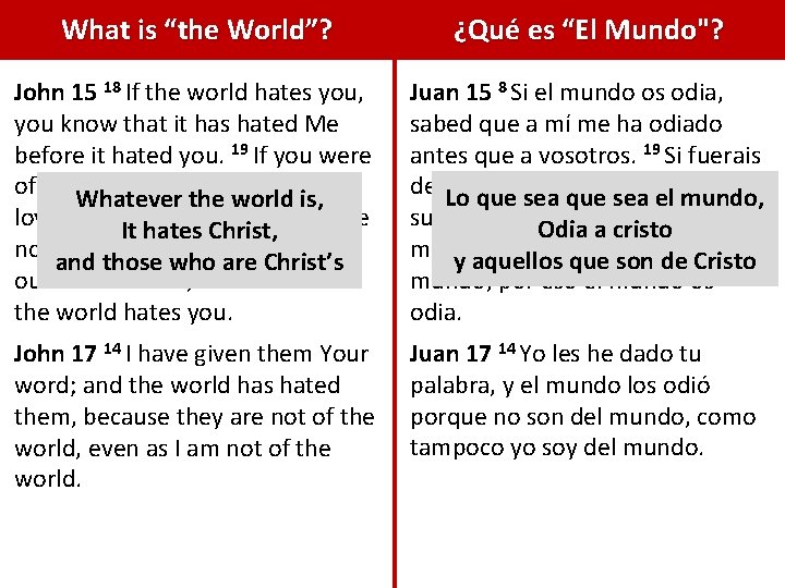 What is “the World”? ¿Qué es “El Mundo"? John 15 18 If the world What is “the World”? ¿Qué es “El Mundo"? John 15 18 If the world