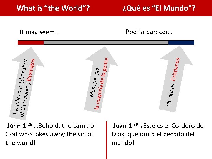 What is “the World”? ns, Cris Christia Most p eop la may oría de What is “the World”? ns, Cris Christia Most p eop la may oría de