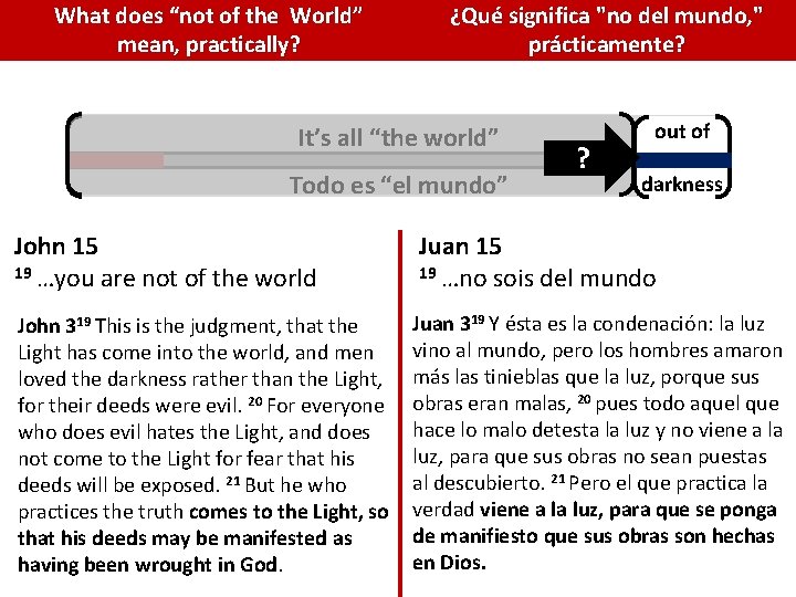 What does “not of the World” mean, practically? ¿Qué significa "no del mundo, " What does “not of the World” mean, practically? ¿Qué significa "no del mundo, "