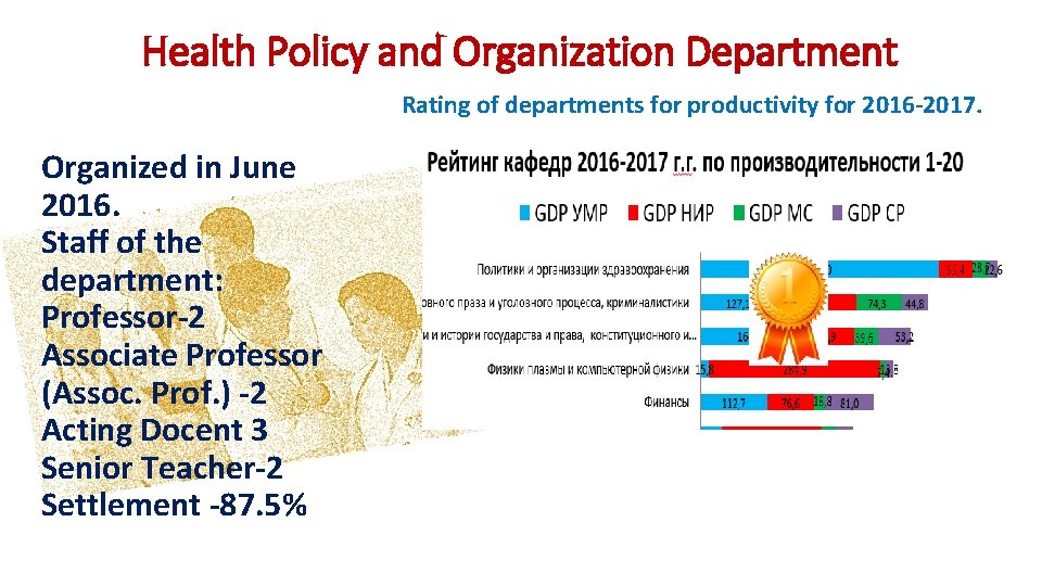 Health Policy and Organization Department Rating of departments for productivity for 2016 -2017. Organized