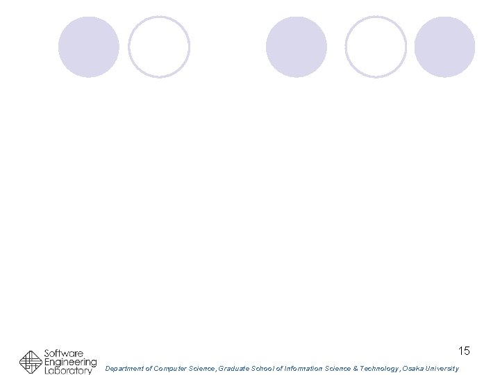 15 Department of Computer Science, Graduate School of Information Science & Technology, Osaka University