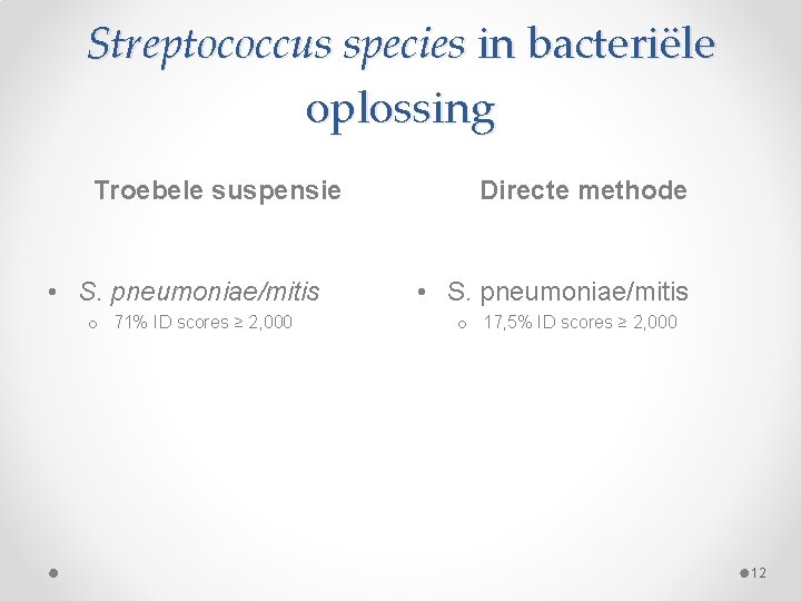 Streptococcus species in bacteriële oplossing Troebele suspensie • S. pneumoniae/mitis o 71% ID scores