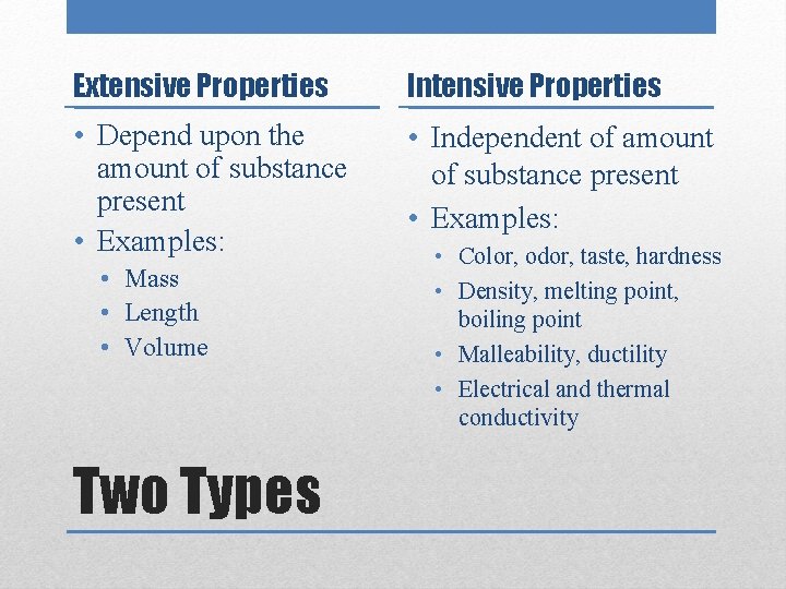 Extensive Properties Intensive Properties • Depend upon the amount of substance present • Examples: