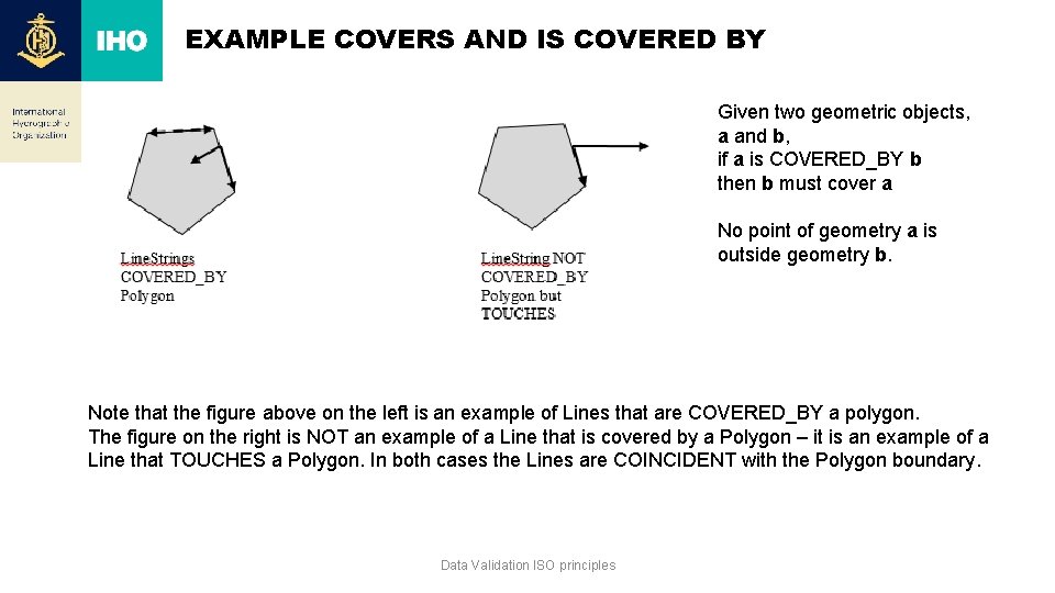 EXAMPLE COVERS AND IS COVERED BY Given two geometric objects, a and b, if