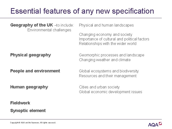 Essential features of any new specification Geography of the UK –to include: Physical and