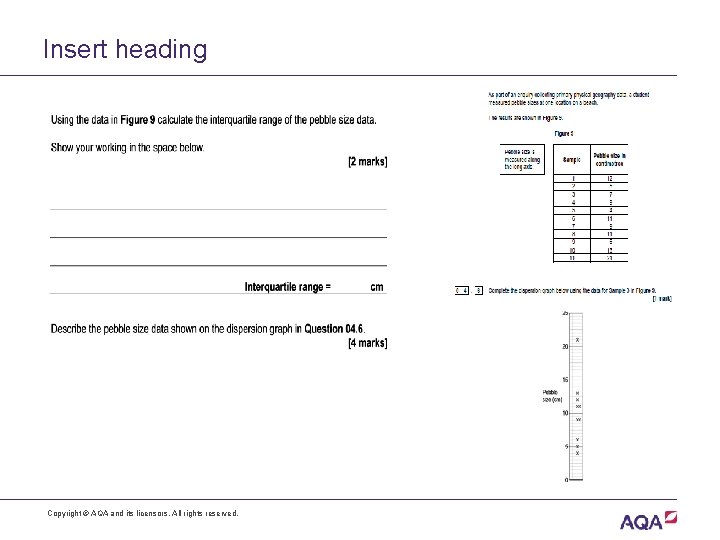 Insert heading Copyright © AQA and its licensors. All rights reserved. 