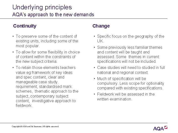 Underlying principles AQA’s approach to the new demands Continuity • To preserve some of Underlying principles AQA’s approach to the new demands Continuity • To preserve some of