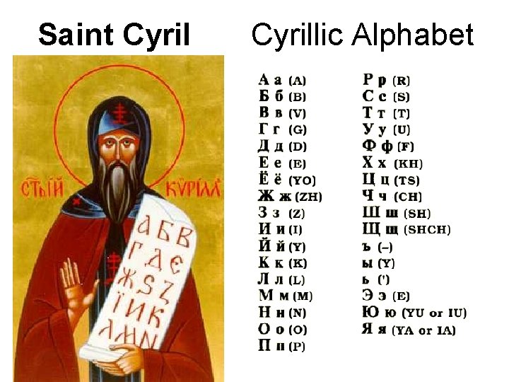 Saint Cyrillic Alphabet 