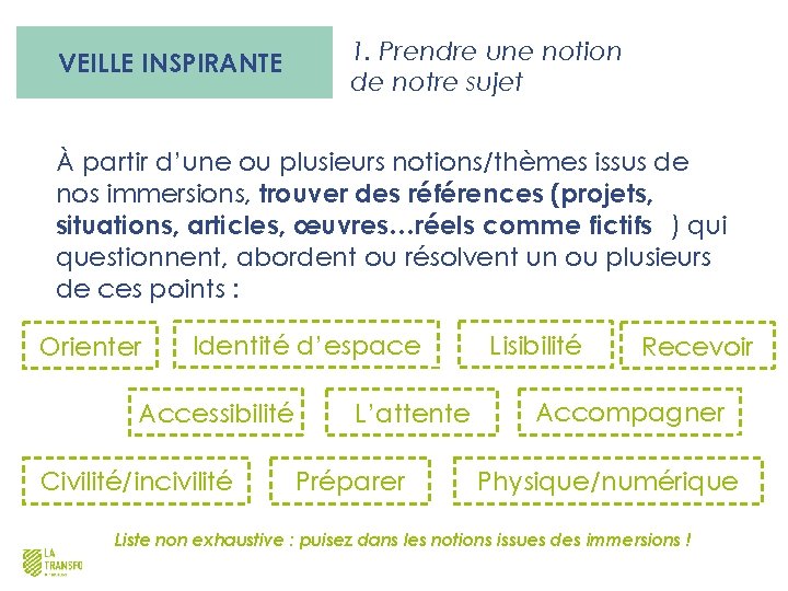 VEILLE INSPIRANTE 1. Prendre une notion de notre sujet À partir d’une ou plusieurs