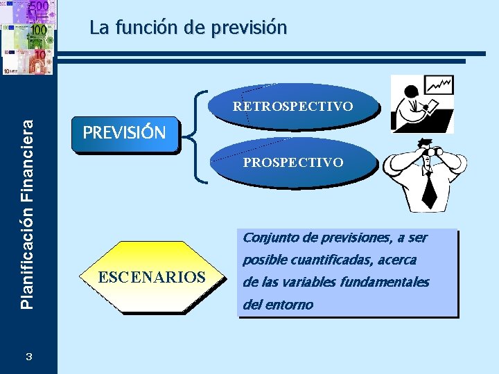 La función de previsión Planificación Financiera RETROSPECTIVO 3 PREVISIÓN PROSPECTIVO Conjunto de previsiones, a