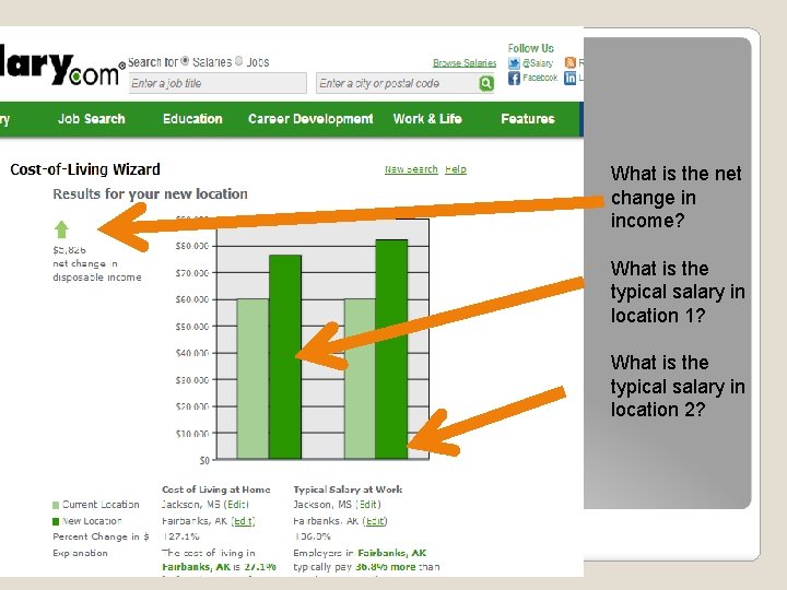 What is the net change in income? What is the typical salary in location