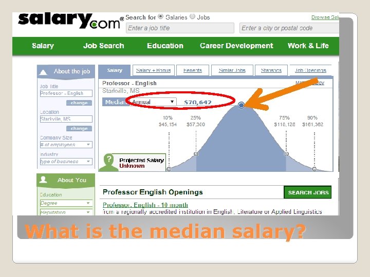 What is the median salary? 
