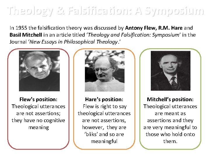 Theology & Falsification: A Symposium In 1955 the falsification theory was discussed by Antony