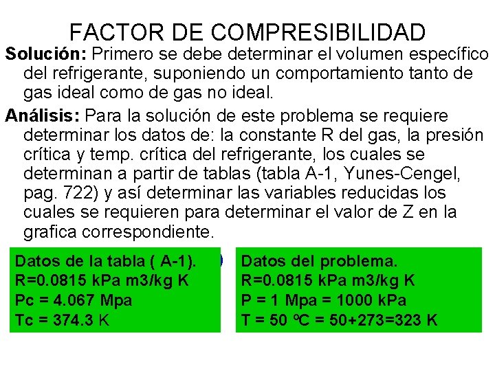 FACTOR DE COMPRESIBILIDAD Solución: Primero se debe determinar el volumen específico del refrigerante, suponiendo