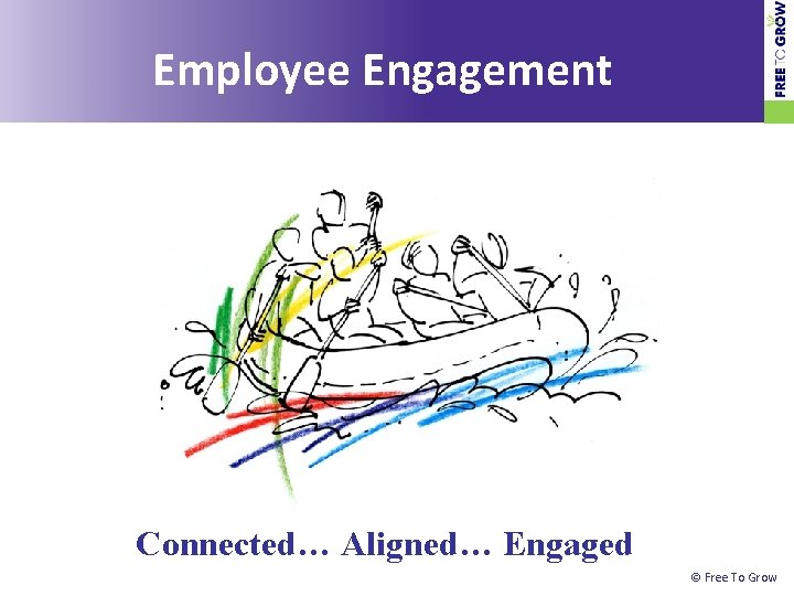 Employee Engagement Connected… Aligned… Engaged © Free To Grow 