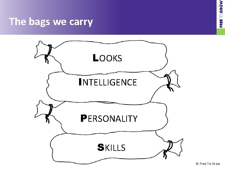 The bags we carry LOOKS INTELLIGENCE PERSONALITY SKILLS © Free To Grow 