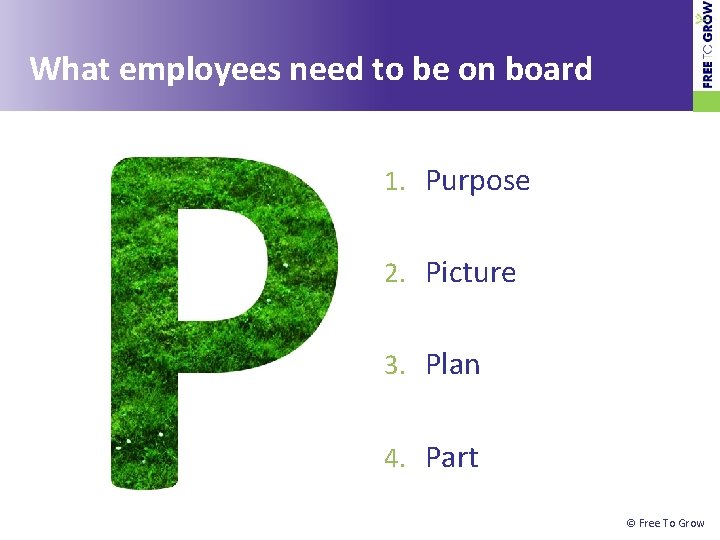 What employees need to be on board 1. Purpose 2. Picture 3. Plan 4.