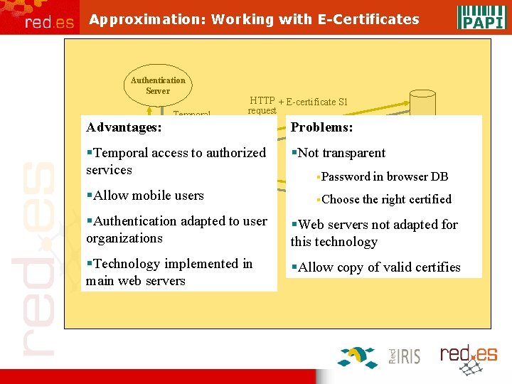 Approximation: Working with E-Certificates Authentication Server Temporal Authentication E-certificates Advantages: data HTTP + E-certificate