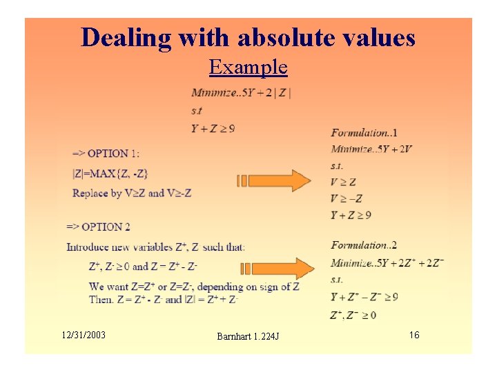 Dealing with absolute values Example 12/31/2003 Barnhart 1. 224 J 16 