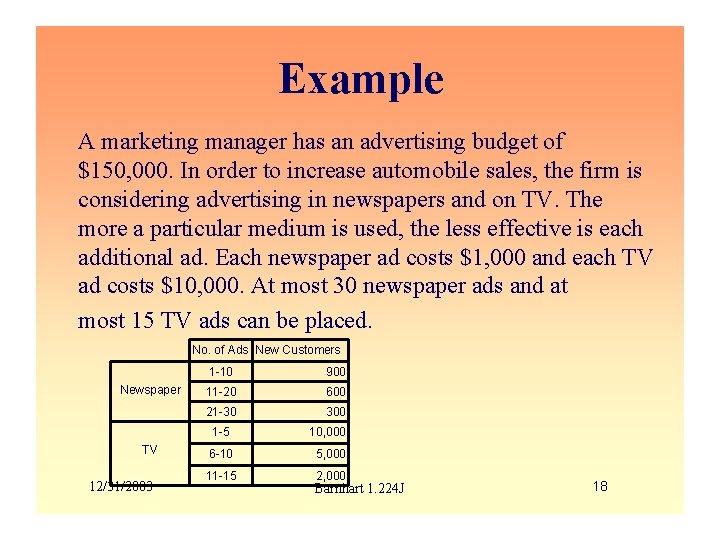Example A marketing manager has an advertising budget of $150, 000. In order to