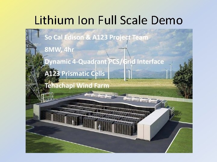 Lithium Ion Full Scale Demo 